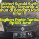 Hampir 4 Tahun Terparkir di Bandara Radin Inten II Lampung, Mobil Suzuki Swift Menunggak Tagihan Rp100 Juta