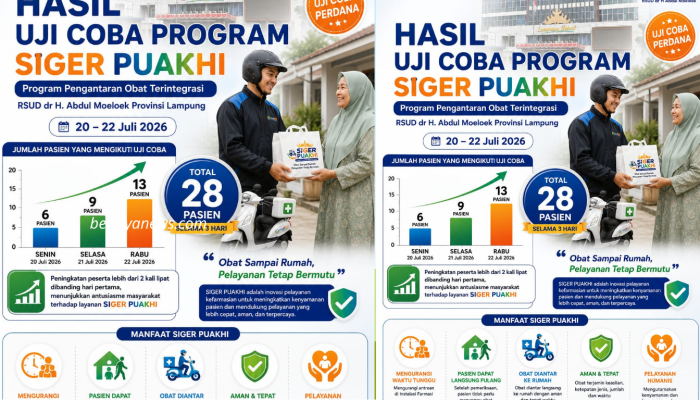 RSAM Hadirkan Layanan Siger Puakhi, Pasien Rawat Jalan Kini Bisa Obat Diantar ke Rumah